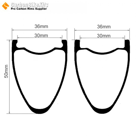 [Ultralight] 390g 700C 50x36mm Symmetric Carbon Tubeless Gravel / CX Wheels Rim also for Beach Racers and their Demanding Sandy Terrain